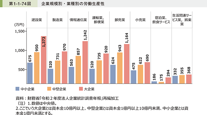 中小企業の働き方改革は難しい？意外なメリットと成功事例も解説