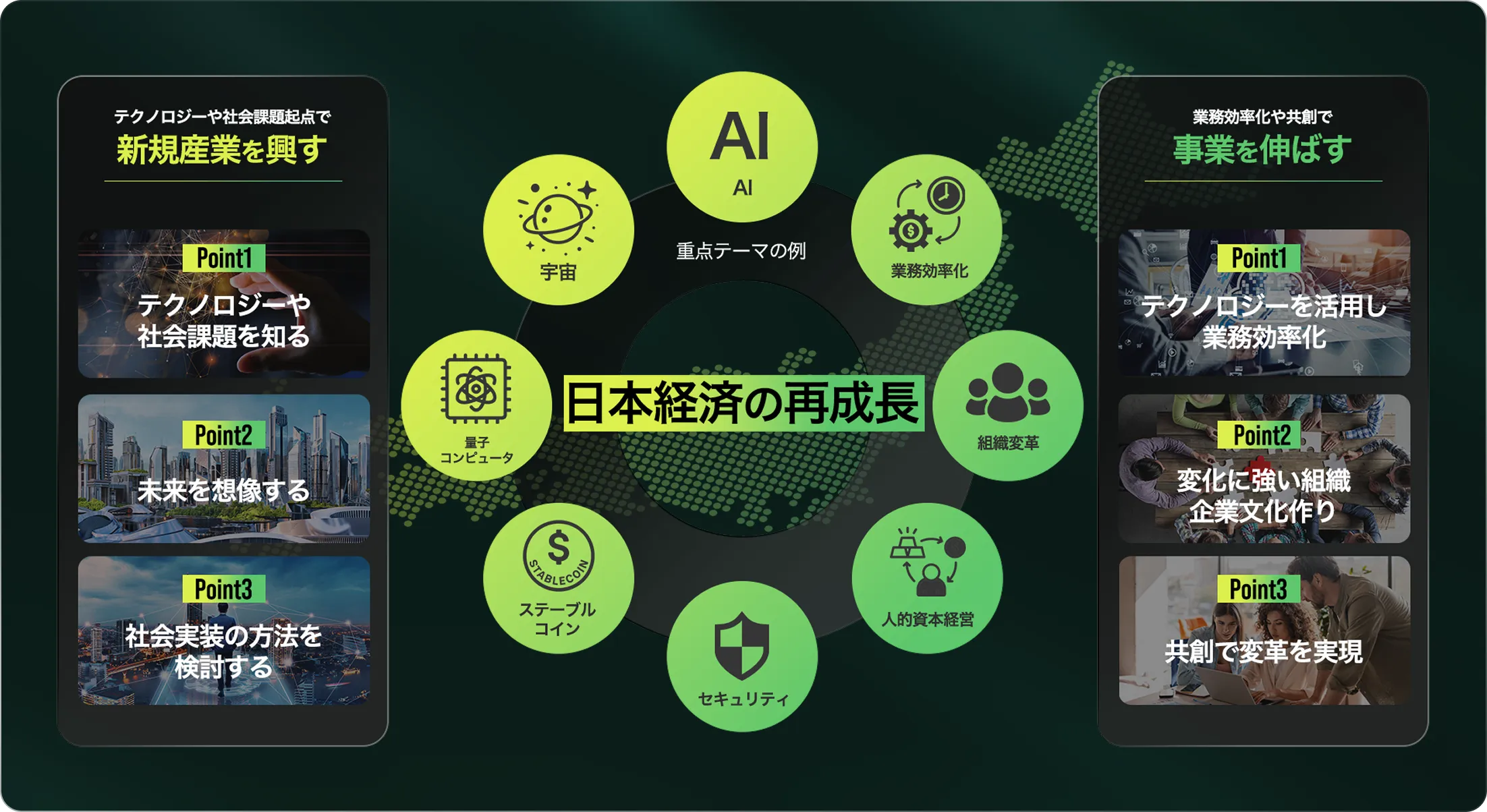 SMBC Group RisingX 2026 PreReal｜オフラインページ